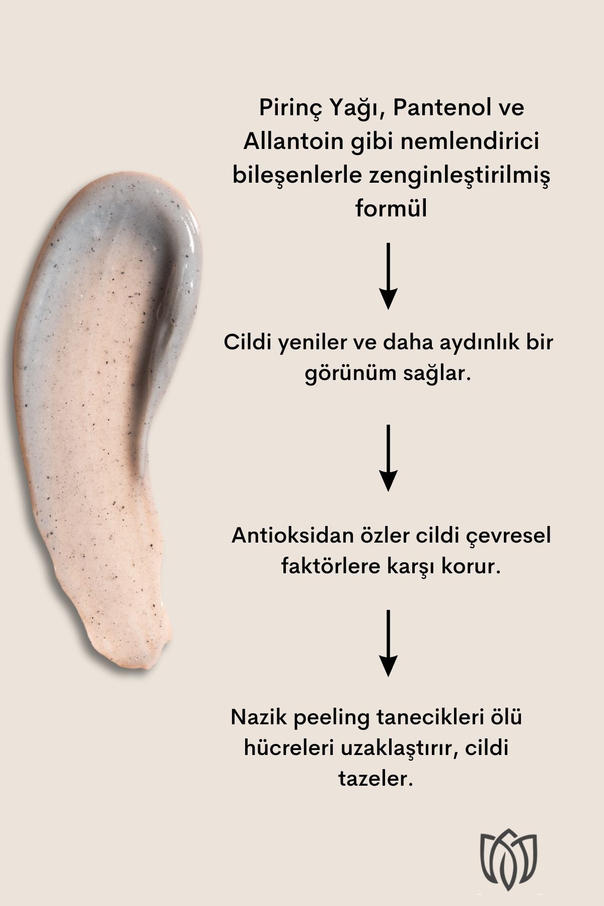 Mirabellix, Fosil Mineral & Yeşil Çay Özlü Arındırıcı Peeling Yüz Yıkama Jeli – Pantenol ve Pirinç Kepeği Yağı Destekli 100 ml